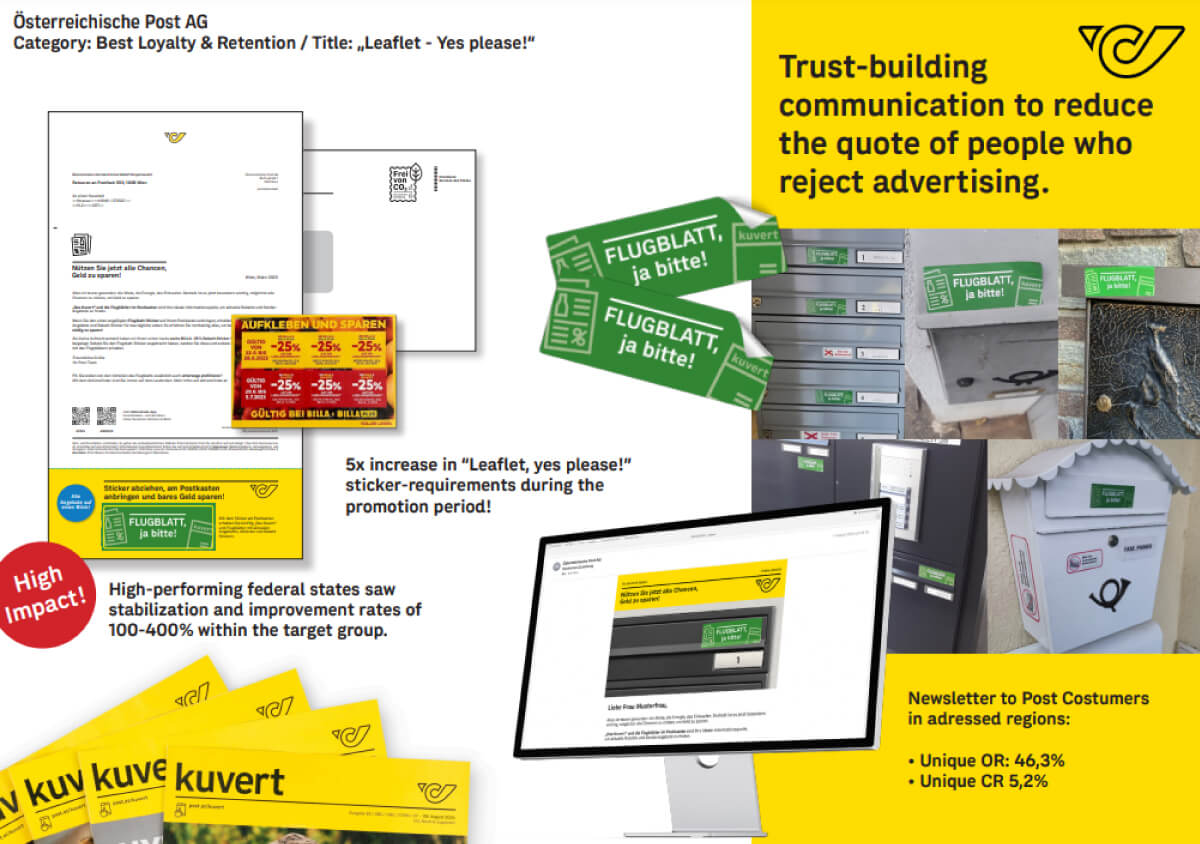 Leaflet &ndash; yes, please!